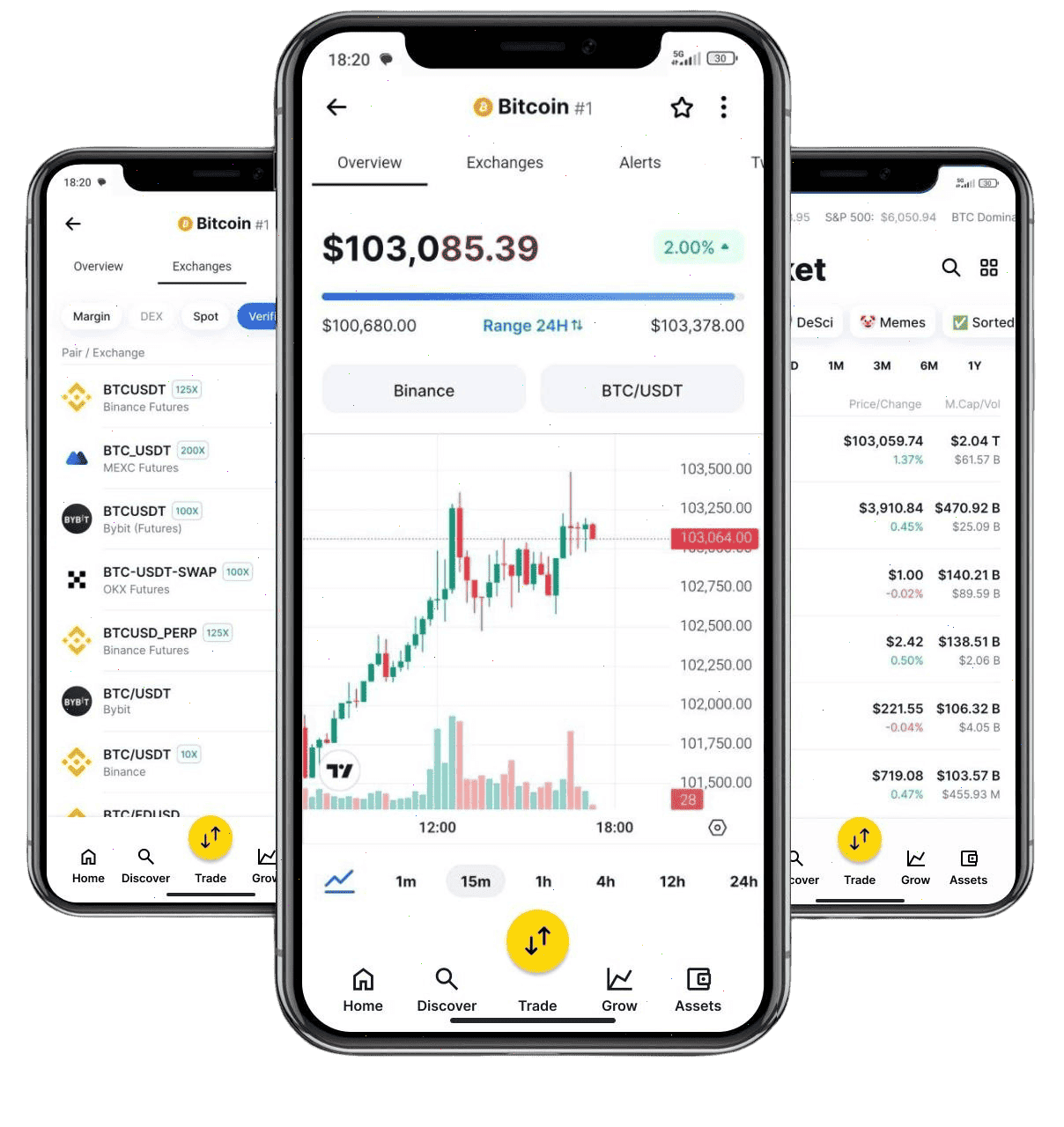 Possess Valoroire piattaforma moderna
